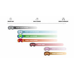 Mascara Esquí Oakley Fall Line L Red Line Prizm Torch -Fitness comercio mascara esqui oakley fall line l red line prizm torch 4